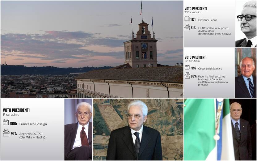Tutti i presidenti della Repubblica italiana dal 1946 a oggi | Sky TG24